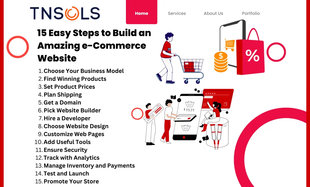 15 Easy Steps to Build an Amazing e Commerce Website 2
